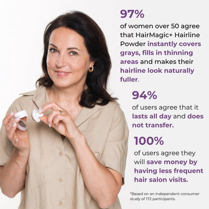 HairMagic+ Hairline Powder For Gray Roots